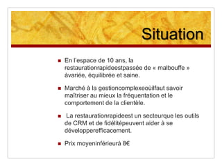 Mode de consommationselon religion