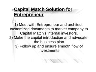 Capital Match Solution for
Entrepreneur
1) Meet with Entrepreneur and architect
customized documents to market company to
Capital Match's internal investors.
2) Make the capital introduction and advocate
the business plan
3) Follow up and ensure smooth flow of
investments

 