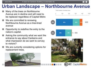 A vision for Canberra: Building a sustainable cityJune 2014
Urban Landscape – Northbourne Avenue
Many of the trees on Nort...