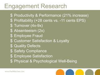 Productivity & Performance (21% increase) Profitability (+28 cents vs. -11 cents EPS) Turnover (4x-9x) Absenteeism (2x) Employee Fraud Customer Satisfaction & Loyalty Quality Defects Safety Compliance Employee Satisfaction  Physical & Psychological Well-Being Engagement Research 