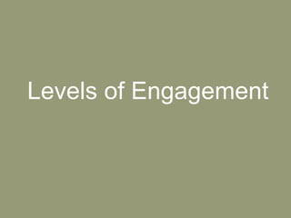 Levels of Engagement 
