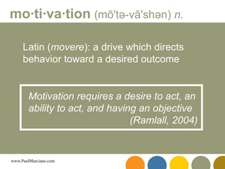 mo·ti·va·tion   (mō'tə-vā'shən)  n. Motivation requires a desire to act, an ability to act, and having an objective  (Ramlall, 2004) Latin ( movere ): a drive which directs behavior toward a desired outcome 