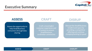 Executive Summary
Assess the opportunity to
help Small Business
consumers through data
sharing
Disrupt the Small Business
Credit Card space by
providing a competitive
offering and continue
changing banking for good
ASSESS
Craft a meaningful
customer experience and
UI system to ensure
Small Business
cardholder satisfaction
CRAFT DISRUP
T
ASSESS CRAFT DISRUPT
 