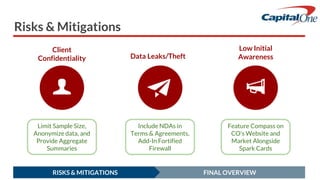 Risks & Mitigations
Client
Confidentiality Data Leaks/Theft
Low Initial
Awareness
Limit Sample Size,
Anonymize data, and
Provide Aggregate
Summaries
Include NDAs in
Terms & Agreements,
Add-In Fortified
Firewall
Feature Compass on
CO’s Website and
Market Alongside
Spark Cards
RISKS & MITIGATIONS FINAL OVERVIEW
 