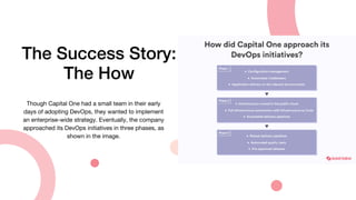 Capital One DevOps Case Study: A Bank with the Heart of Tech Company | PDF