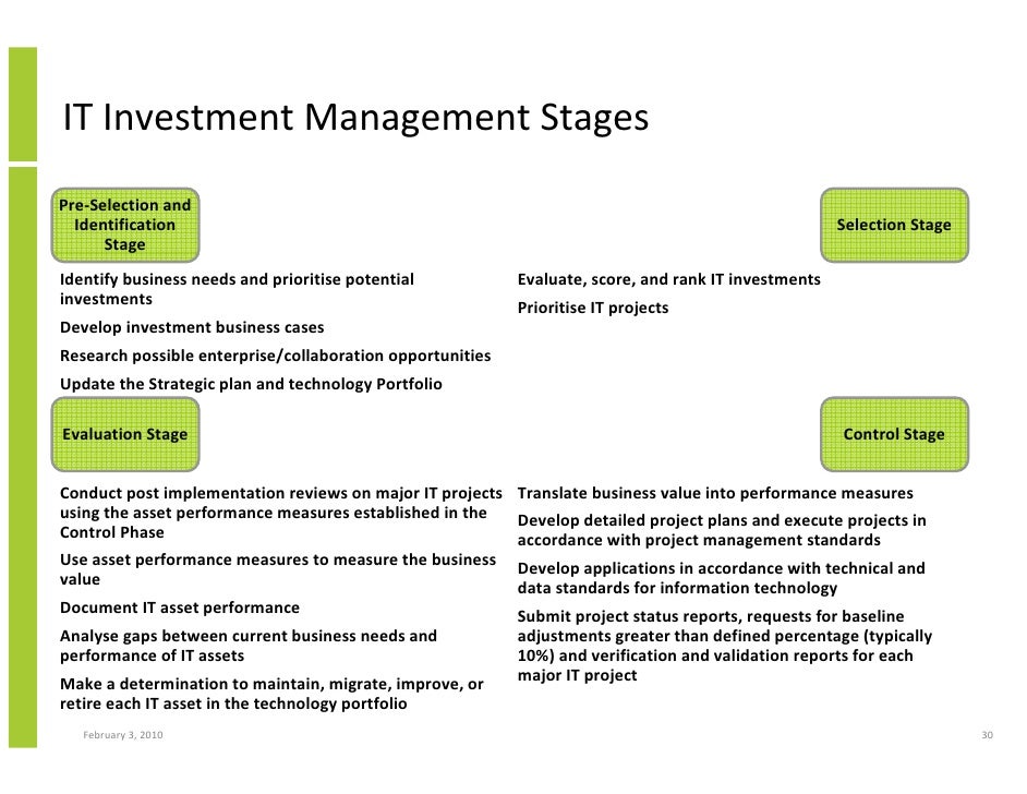 post project review info Conducting a post implementation review question 18: have you conducted a post implementation review 21 ways to excel at project management good practice: it is best practice to go back. post project review info Conducting a post implementation review question 18: have you conducted a post implementation review 21 ways to excel at project management good practice: it is best practice to go back.