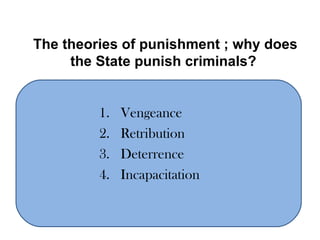 The theories of punishment ; why does the State punish criminals?   Vengeance Retribution Deterrence Incapacitation  