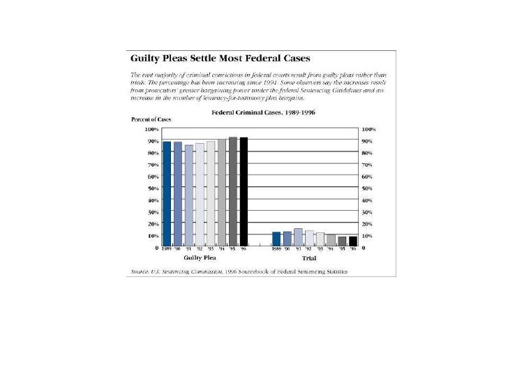 capital punishment should not be exercised in the united states Statistical information and publications about capital punishment in the united states from the bureau of justice statistics. capital punishment should not be exercised in the united states Statistical information and publications about capital punishment in the united states from the bureau of justice statistics.