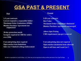 GGSSAA PPAASSTT && PPRREESSEENNTT 
6 
Past 
1-3 year contracts 
Lowest responsive, responsible bidder 
Maximum Order Limitations ($500k) 
Blanket Purchase Agreements not 
emphasized 
30-day protection match 
Synopsis required in CBD for orders 
over $50k 
Cost and pricing data required 
Open market item limitations 
S&L Gov’t limited to Drug Enforcement 
Present 
5-20 year contracts 
Best Value 
Maximum Order Limitations eliminated 
Blanket Purchase Agreements encouraged 
Allows Spot Pricing 
CBD requirement (eps.gov) removed 
Cost and pricing data not required 
Open market (incidental items allowed) 
Open to all State and Local Gov’t 
All data is copyrighted by CapITal Reps, LLC. Data may not be reproduced without written permission from CapITal Reps. 
 