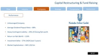 Industry Company Strategy Comparative AssessmentFlow
• Unleveraged Company
• Average Dividend Payout Ratio – 88%
• Heavy Contingent Liability – 29% of Closing Net worth
• Return on Net Worth – 116%
• Investment Delta – 27% CAGR (over 5 years)
• Market Capitalization – INR 1,910 bn
Capital Restructuring & Fund Raising
M B F
Performance
 