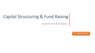 Capital Structuring & Fund Raising
Assessment & Analysis
CA. Naman Khanna
 