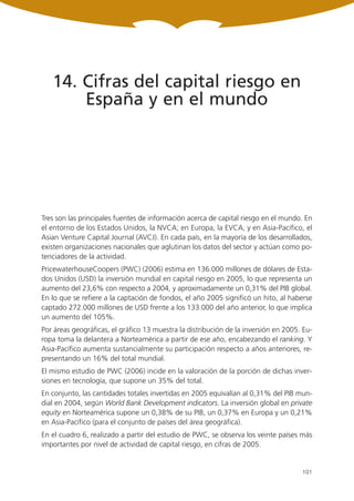 14. Cifras del capital riesgo en
       España y en el mundo




Tres son las principales fuentes de información acerca de capital riesgo en el mundo. En
el entorno de los Estados Unidos, la NVCA; en Europa, la EVCA, y en Asia-Pacífico, el
Asian Venture Capital Journal (AVCJ). En cada país, en la mayoría de los desarrollados,
existen organizaciones nacionales que aglutinan los datos del sector y actúan como po-
tenciadores de la actividad.
PricewaterhouseCoopers (PWC) (2006) estima en 136.000 millones de dólares de Esta-
dos Unidos (USD) la inversión mundial en capital riesgo en 2005, lo que representa un
aumento del 23,6% con respecto a 2004, y aproximadamente un 0,31% del PIB global.
En lo que se refiere a la captación de fondos, el año 2005 significó un hito, al haberse
captado 272.000 millones de USD frente a los 133.000 del año anterior, lo que implica
un aumento del 105%.
Por áreas geográficas, el gráfico 13 muestra la distribución de la inversión en 2005. Eu-
ropa toma la delantera a Norteamérica a partir de ese año, encabezando el ranking. Y
Asia-Pacífico aumenta sustancialmente su participación respecto a años anteriores, re-
presentando un 16% del total mundial.
El mismo estudio de PWC (2006) incide en la valoración de la porción de dichas inver-
siones en tecnología, que supone un 35% del total.
En conjunto, las cantidades totales invertidas en 2005 equivalían al 0,31% del PIB mun-
dial en 2004, según World Bank Development indicators. La inversión global en private
equity en Norteamérica supone un 0,38% de su PIB, un 0,37% en Europa y un 0,21%
en Asia-Pacífico (para el conjunto de países del área geográfica).
En el cuadro 6, realizado a partir del estudio de PWC, se observa los veinte países más
importantes por nivel de actividad de capital riesgo, en cifras de 2005.


                                                                                     101
 