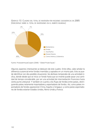 GRÁFICO 13. CUADRO DEL TOTAL DE INVERSIÓN POR REGIONES GEOGRÁFICAS             EN   2005
(PORCENTAJE SOBRE EL TOTAL DE INVERSIONES EN EL ÁMBITO MUNDIAL)
            2%           1%



22%
                                         35%




                                                 Norteamérica
                                                 Europa
                                                 Asia-Pacífico
                                                 Oriente Próximo
      40%                                        Centro América y Sudamérica



Fuente: PricewaterhouseCoopers (2006): “Global Private Equity”.


Algunos aspectos interesantes se deducen de este cuadro. Entre ellos, cabe señalar la
diferencia sustancial entre fondos invertidos y captados en un mismo país. Esto se pue-
de identificar con dos posibles situaciones: los desfases temporales de una actividad cí-
clica, donde desde que se inicia un fondo hasta que se invierte puede pasar una canti-
dad de tiempo considerable, por ser una actividad de intermediación financiera hasta
cierto punto artesanal. Y también en cuanto a los flujos de fondos entre países, distin-
guiendo países netamente importadores y exportadores de fondos. Así, como países im-
portadores de fondos aparecerían China, España o Singapur; y como países exportado-
res de fondos estarían Estados Unidos, Reino Unido y Francia.




102
 