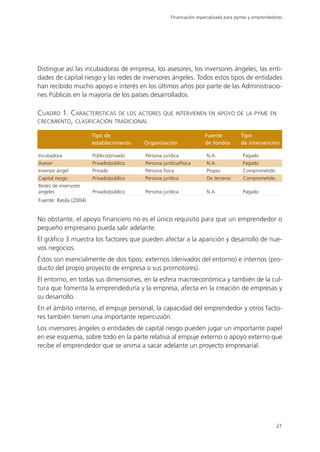 Financiación especializada para pymes y emprendedores




Distingue así las incubadoras de empresa, los asesores, los inversores ángeles, las enti-
dades de capital riesgo y las redes de inversores ángeles. Todos estos tipos de entidades
han recibido mucho apoyo e interés en los últimos años por parte de las Administracio-
nes Públicas en la mayoría de los países desarrollados.

CUADRO 1. CARACTERÍSTICAS DE LOS ACTORES QUE INTERVIENEN EN APOYO DE LA PYME EN
CRECIMIENTO, CLASIFICACIÓN TRADICIONAL

                         Tipo de                                       Fuente           Tipo
                         establecimiento   Organización                de fondos        de intervención

Incubadora               Público/privado   Persona jurídica             N.A.             Pagado
Asesor                   Privado/público   Persona jurídica/física      N.A.             Pagado
Inversor ángel           Privado           Persona física               Propio           Comprometido
Capital riesgo           Privado/público   Persona jurídica             De terceros      Comprometido
Redes de inversores
ángeles                  Privado/público   Persona jurídica             N.A.             Pagado
Fuente: Rasila (2004).


No obstante, el apoyo financiero no es el único requisito para que un emprendedor o
pequeño empresario pueda salir adelante.
El gráfico 3 muestra los factores que pueden afectar a la aparición y desarrollo de nue-
vos negocios.
Éstos son esencialmente de dos tipos: externos (derivados del entorno) e internos (pro-
ducto del propio proyecto de empresa o sus promotores).
El entorno, en todas sus dimensiones, en la esfera macroeconómica y también de la cul-
tura que fomenta la emprendeduría y la empresa, afecta en la creación de empresas y
su desarrollo.
En el ámbito interno, el empuje personal, la capacidad del emprendedor y otros facto-
res también tienen una importante repercusión.
Los inversores ángeles o entidades de capital riesgo pueden jugar un importante papel
en ese esquema, sobre todo en la parte relativa al empuje externo o apoyo externo que
recibe el emprendedor que se anima a sacar adelante un proyecto empresarial.




                                                                                                         21
 