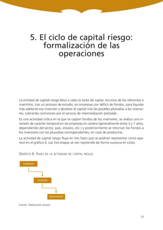 5. El ciclo de capital riesgo:
             formalización de las
                  operaciones




La entidad de capital riesgo lleva a cabo la tarea de captar recursos de los oferentes e
invertirlos, tras un proceso de estudio, en empresas con déficit de fondos, para liquidar
más adelante esa inversión y devolver el capital más las posibles plusvalías a los inverso-
res, cobrando comisiones por el servicio de intermediación prestado.
Es una actividad cíclica en la que se captan fondos de los inversores, se realiza una in-
versión de carácter temporal en las empresas en cartera (generalmente entre 3 y 7 años,
dependiendo del sector, país, estadio, etc.) y posteriormente se retornan los fondos a
los inversores con las plusvalías correspondientes, en caso de producirse.
La actividad de capital riesgo fluye en tres fases que se podrían representar como apa-
rece en el gráfico 6. Las tres etapas se van repitiendo de forma sucesiva en ciclos.


GRÁFICO 6. FASES      DE LA ACTIVIDAD DE CAPITAL RIESGO


   Captación




               Inversión




                           Desinversión


Fuente: Elaboración propia.



                                                                                        33
 