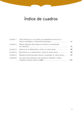 Índice de cuadros



CUADRO 1.   CARACTERÍSTICAS                   DE LOS ACTORES QUE INTERVIENEN EN APOYO DE LA
            PYME EN CRECIMIENTO, CLASIFICACIÓN TRADICIONAL ...........................................................                                                  21
CUADRO 2.   FORMAS           PREFERIDAS PARA ENTRAR EN CONTACTO CON INVERSORES
            NO CONOCIDOS ........................................................................................................................................       76
CUADRO 3.   VENTAJAS           DE LA FINANCIACIÓN A TRAVÉS DE CAPITAL RIESGO .........................................                                                  88
CUADRO 4.   DESVENTAJAS               DE LA FINANCIACIÓN A TRAVÉS DE CAPITAL RIESGO .................................                                                   88
CUADRO 5.   DIFERENCIAS             ENTRE INVERSORES ÁNGELES E INVERSORES DE CAPITAL RIESGO ............                                                                99
CUADRO 6.   LOS     VEINTE PAÍSES PRINCIPALES POR VOLUMEN DE INVERSIÓN Y FONDOS
            CAPTADOS EN PRIVATE EQUITY EN                                 2005 .....................................................................................   105




                                                                                                                                                                         9
 