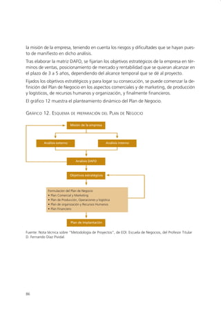 la misión de la empresa, teniendo en cuenta los riesgos y dificultades que se hayan pues-
to de manifiesto en dicho análisis.
Tras elaborar la matriz DAFO, se fijarían los objetivos estratégicos de la empresa en tér-
minos de ventas, posicionamiento de mercado y rentabilidad que se quieran alcanzar en
el plazo de 3 a 5 años, dependiendo del alcance temporal que se dé al proyecto.
Fijados los objetivos estratégicos y para logar su consecución, se puede comenzar la de-
finición del Plan de Negocio en los aspectos comerciales y de marketing, de producción
y logísticos, de recursos humanos y organización, y finalmente financieros.
El gráfico 12 muestra el planteamiento dinámico del Plan de Negocio.

GRÁFICO 12. ESQUEMA           DE PREPARACIÓN DEL         PLAN   DE   NEGOCIO

                              Misión de la empresa




           Análisis externo                            Análisis interno




                                 Análisis DAFO



                              Objetivos estratégicos



             Formulación del Plan de Negocio
             • Plan Comercial y Marketing
             • Plan de Producción, Operaciones y logística
             • Plan de organización y Recursos Humanos
             • Plan Financiero



                              Plan de Implantación


Fuente: Nota técnica sobre “Metodología de Proyectos”, de EOI. Escuela de Negocios, del Profesor Titular
D. Fernando Díaz Pividal.




86
 