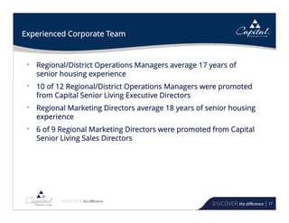 27
• Regional/District Operations Managers average 17 years of
senior housing experience
• 10 of 12 Regional/District Operations Managers were promoted
from Capital Senior Living Executive Directors
• Regional Marketing Directors average 18 years of senior housing
experience
• 6 of 9 Regional Marketing Directors were promoted from Capital
Senior Living Sales Directors
Experienced Corporate Team
 