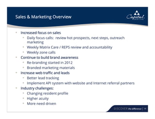 33
Sales & Marketing Overview
• Increased focus on sales
• Daily focus calls: review hot prospects, next steps, outreach
marketing
• Weekly Matrix Care / REPS review and accountability
• Weekly zone calls
• Continue to build brand awareness
• Re-branding started in 2012
• Branded marketing materials
• Increase web traffic and leads
• Better lead tracking
• Implement API system with website and Internet referral partners
• Industry challenges:
• Changing resident profile
• Higher acuity
• More need driven
 