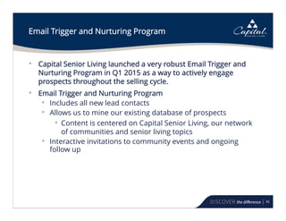 45
Email Trigger and Nurturing Program
• Capital Senior Living launched a very robust Email Trigger and
Nurturing Program in Q1 2015 as a way to actively engage
prospects throughout the selling cycle.
• Email Trigger and Nurturing Program
• Includes all new lead contacts
• Allows us to mine our existing database of prospects
• Content is centered on Capital Senior Living, our network
of communities and senior living topics
• Interactive invitations to community events and ongoing
follow up
 