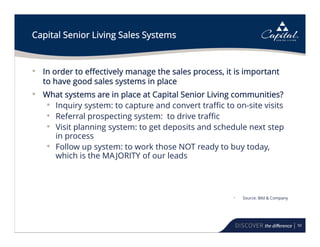 50
Capital Senior Living Sales Systems
• In order to effectively manage the sales process, it is important
to have good sales systems in place
• What systems are in place at Capital Senior Living communities?
• Inquiry system: to capture and convert traffic to on-site visits
• Referral prospecting system: to drive traffic
• Visit planning system: to get deposits and schedule next step
in process
• Follow up system: to work those NOT ready to buy today,
which is the MAJORITY of our leads
• Source: Bild & Company
 