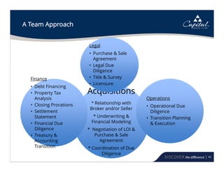 60
A Team Approach
Acquisitions
* Relationship with
Broker and/or Seller
* Underwriting &
Financial Modeling
* Negotiation of LOI &
Purchase & Sale
Agreement
* Coordination of Due
Diligence
Legal
• Purchase & Sale
Agreement
• Legal Due
Diligence
• Title & Survey
• Licensure
Operations
• Operational Due
Diligence
• Transition Planning
& Execution
Finance
• Debt Financing
• Property Tax
Analysis
• Closing Prorations
• Settlement
Statement
• Financial Due
Diligence
• Treasury &
Accounting
Transition
 