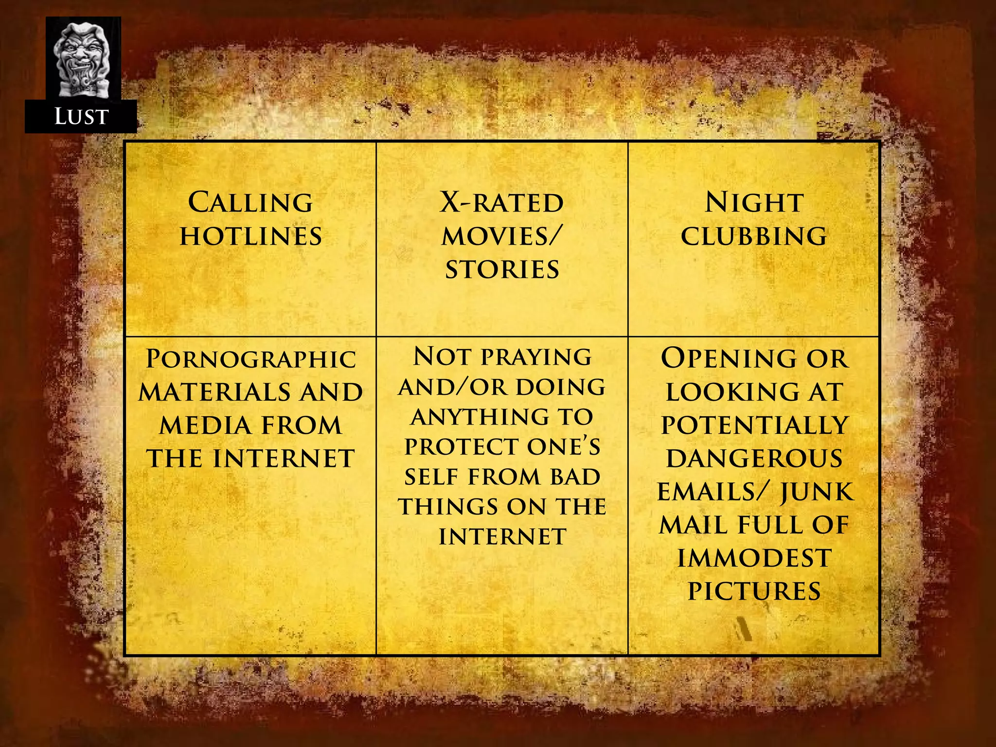 Lust


         Calling         X-rated         Night
         hotlines        movies/        clubbing
                         stories


       Pornographic     Not praying    Opening or
       materials and   and/or doing     looking at
        media from      anything to    potentially
       the internet    protect one’s    dangerous
                       self from bad
                                       emails/ junk
                       things on the
                          internet     mail full of
                                         immodest
                                          pictures
 