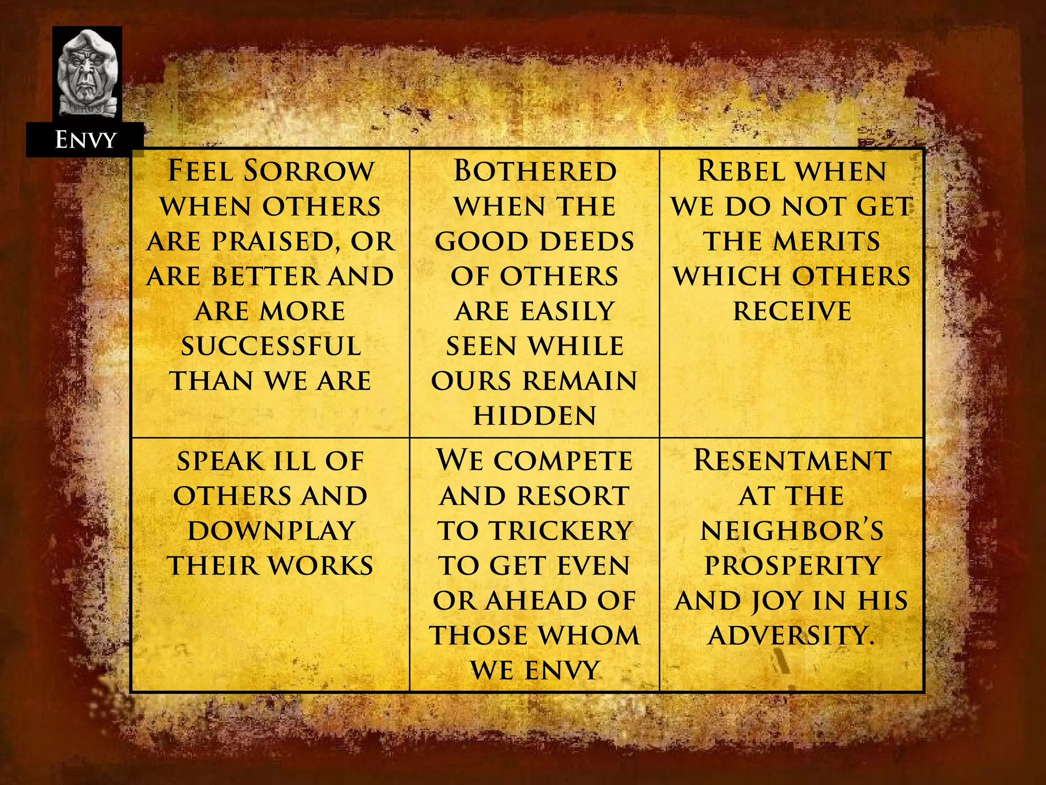Envy
        Feel Sorrow       Bothered       Rebel when
        when others        when the     we do not get
       are praised, or   good deeds      the merits
       are better and     of others     which others
          are more         are easily      receive
         successful       seen while
        than we are      ours remain
                            hidden
         speak ill of    We compete      Resentment
        others and        and resort        at the
          downplay       to trickery     neighbor’s
        their works       to get even     prosperity
                         or ahead of    and joy in his
                         those whom       adversity.
                            we envy
 