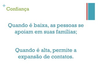 +
    Confiança


    Quando é baixa, as pessoas se
      apoiam em suas famílias;


       Quando é alta, permite a
        expansão de contatos.
 