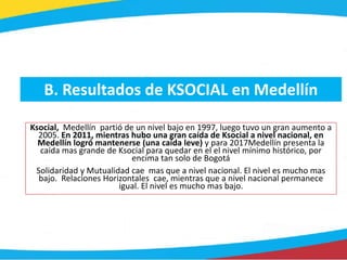 B. Resultados de KSOCIAL en Medellín
Ksocial, Medellín partió de un nivel bajo en 1997, luego tuvo un gran aumento a
2005....