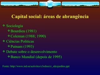 Capital social: áreas de abrangência
 Sociologia
    Bourdieu (1981)
    Coleman (1988; 1990)
 Ciências Politicas
    Putnam (1993)
 Debate sobre o desenvolvimento
    Banco Mundial (depois de 1995)


Fonte: http://www.ird.sn/activites/c3edoa/cr_rdesjardins.ppt
 