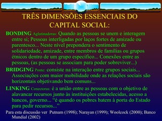 TRÊS DIMENSÕES ESSENCIAIS DO
               CAPITAL SOCIAL:
BONDING Aglutinadoras: Quando as pessoas se unem e interagem
  entre si; Pessoas interligadas por laços fortes de amizade ou
  parentesco... Neste nível prepondera o sentimento de
  solidariedade, amizade, entre membros de famílias ou grupos
  étnicos dentro de um grupo específico... Conexões entre as
  pessoas, (as pessoas se associam para poder sobreviver...)
BRIDGING Ponte: consiste na interação entre grupos sociais...
  Associações com maior mobilidade onde as relações sociais são
  horizontais objetivando bem comuns...
LINKING Conectoras: é a união entre as pessoas com o objetivo de
  alavancar recursos junto às instituições estabelecidas, acesso a
  bancos, governo... “é quando os pobres batem à porta do Estado
  para pedir recursos...”
Para esta discussão ver Putnam (1998); Narayan (1999); Woolcock (2000); Banco
   Mundial (2002)
 