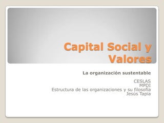 Capital Social y Valores La organización sustentable CESLAS MPDI Estructura de las organizaciones y su filosofía Jesús Tapia 