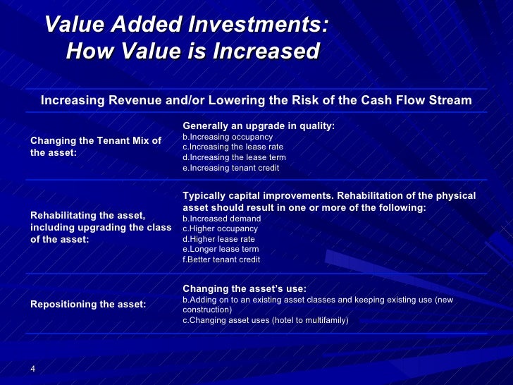 bajaj finance personal loans