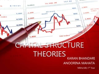 CAPITAL STRUCTURE
THEORIES KARAN BHANDARI
ANOORINA MAHATA
MBA(AB) 1ST Year
 