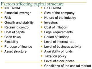 Factors affecting capital structure  INTERNAL  Financial leverage  Risk  Growth and stability  Retaining control  Cost of capital  Cash flows  Flexibility  Purpose of finance  Asset structure  EXTERNAL Size of the company  Nature of the industry  Investors  Cost of inflation  Legal requirements  Period of finance  Level of interest rate  Level of business activity  Availability of funds  Taxation policy  Level of stock prices  Conditions of the capital market  