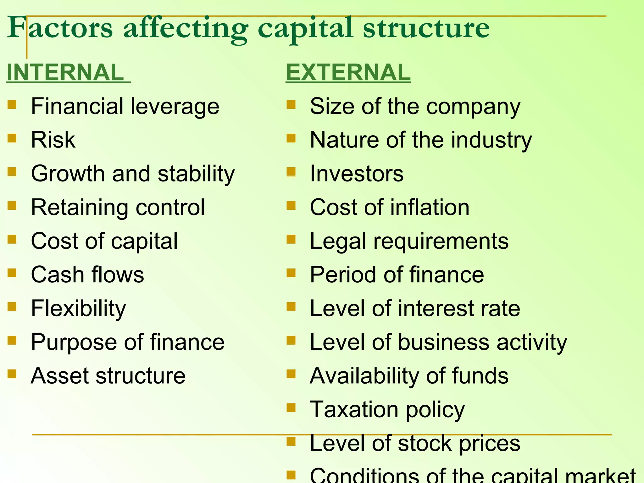 Factors affecting capital structure   INTERNAL  Financial leverage  Risk  Growth and stability  Retaining control  Cost of capital  Cash flows  Flexibility  Purpose of finance  Asset structure  EXTERNAL Size of the company  Nature of the industry  Investors  Cost of inflation  Legal requirements  Period of finance  Level of interest rate  Level of business activity  Availability of funds  Taxation policy  Level of stock prices  Conditions of the capital market  