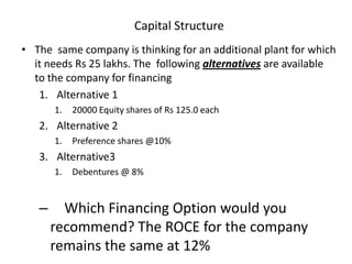 Capital Structure
• The same company is thinking for an additional plant for which
it needs Rs 25 lakhs. The following alternatives are available
to the company for financing
1. Alternative 1
1. 20000 Equity shares of Rs 125.0 each
2. Alternative 2
1. Preference shares @10%
3. Alternative3
1. Debentures @ 8%
– Which Financing Option would you
recommend? The ROCE for the company
remains the same at 12%
 