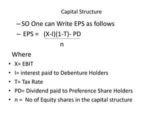 Capital Structure
–SO One can Write EPS as follows
– EPS = (X-I)(1-T)- PD
n
Where
• X= EBIT
• I= interest paid to Debenture Holders
• T= Tax Rate
• PD= Dividend paid to Preference Share Holders
• n = No of Equity shares in the capital structure
 