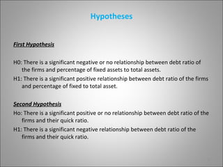 Hypotheses


First Hypothesis

H0: There is a significant negative or no relationship between debt ratio of
   the firms and percentage of fixed assets to total assets.
H1: There is a significant positive relationship between debt ratio of the firms
   and percentage of fixed to total asset.

Second Hypothesis
Ho: There is a significant positive or no relationship between debt ratio of the
   firms and their quick ratio.
H1: There is a significant negative relationship between debt ratio of the
   firms and their quick ratio.


                                                                               8
 
