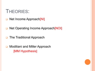 THEORIES:


Net Income Approach[NI]



Net Operating Income Approach[NOI]



The Traditional Approach



Modiliani and Miller Approach
[MM Hypothesis]

 