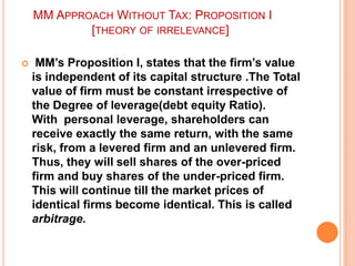 MM APPROACH WITHOUT TAX: PROPOSITION I
[THEORY OF IRRELEVANCE]


MM‟s Proposition I, states that the firm‟s value
is independent of its capital structure .The Total
value of firm must be constant irrespective of
the Degree of leverage(debt equity Ratio).
With personal leverage, shareholders can
receive exactly the same return, with the same
risk, from a levered firm and an unlevered firm.
Thus, they will sell shares of the over-priced
firm and buy shares of the under-priced firm.
This will continue till the market prices of
identical firms become identical. This is called
arbitrage.

 