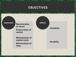OBJECTIVES
Maximization
of return
Preservation of
control
Minimization of
capital costs
Minimization of
risks
economic
simplicity
flexibility
others
 