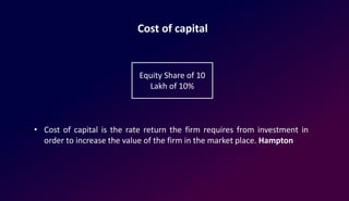Cost of capital
• Cost of capital is the rate return the firm requires from investment in
order to increase the value of the firm in the market place. Hampton
Equity Share of 10
Lakh of 10%
 