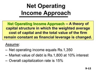 9-129-12
Net Operating
Income Approach
Assume:
– Net operating income equals Rs.1,350
– Market value of debt is Rs.1,800 at 10% interest
– Overall capitalization rate is 15%
Net Operating Income Approach -- A theory of
capital structure in which the weighted average
cost of capital and the total value of the firm
remain constant as financial leverage is changed.
 