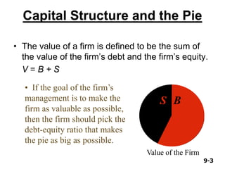 9-39-3
Capital Structure and the Pie
• The value of a firm is defined to be the sum of
the value of the firm’s debt and the firm’s equity.
V = B + S
• If the goal of the firm’s
management is to make the
firm as valuable as possible,
then the firm should pick the
debt-equity ratio that makes
the pie as big as possible.
Value of the Firm
S BS BS BS B
 