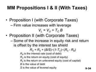 9-349-34
MM Propositions I & II (With Taxes)
• Proposition I (with Corporate Taxes)
– Firm value increases with leverage
VL = VU + TC B
• Proposition II (with Corporate Taxes)
– Some of the increase in equity risk and return
is offset by the interest tax shield
RS = R0 + (B/S)×(1-TC)×(R0 - RB)
RB is the interest rate (cost of debt)
RS is the return on equity (cost of equity)
R0 is the return on unlevered equity (cost of capital)
B is the value of debt
S is the value of levered equity
 
