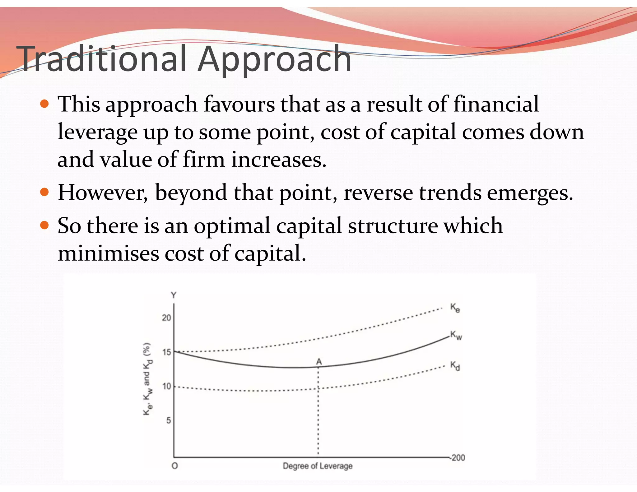 Traditional Approach
 This approach favours that as a result of financial
leverage up to some point, cost of capital comes down
and value of firm increases.
 However, beyond that point, reverse trends emerges.
 So there is an optimal capital structure which
minimises cost of capital.
 