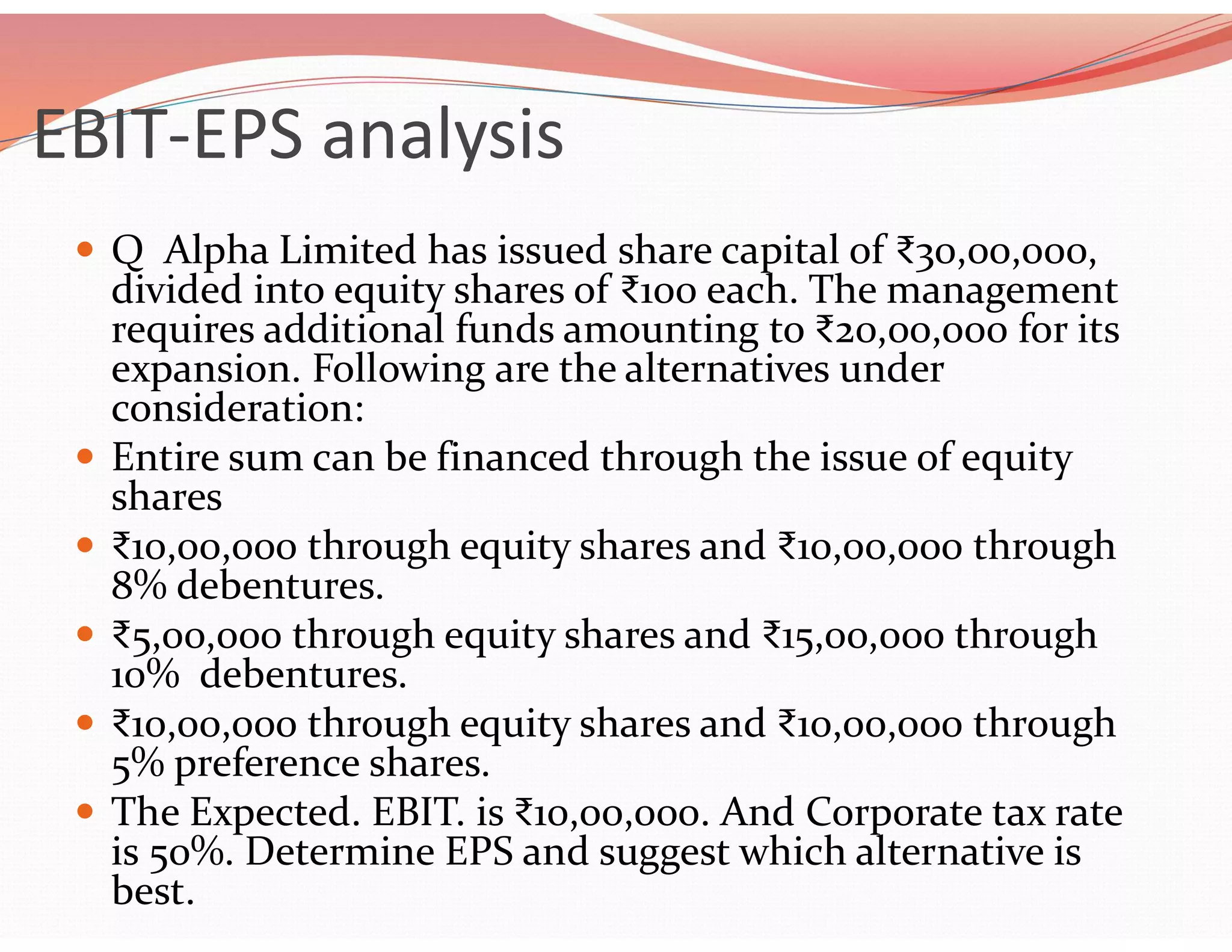 EBIT-EPS analysis
 Q Alpha Limited has issued share capital of ₹30,00,000,
divided into equity shares of ₹100 each. The management
requires additional funds amounting to ₹20,00,000 for its
expansion. Following are the alternatives under
consideration:
 Entire sum can be financed through the issue of equity
shares
 ₹10,00,000 through equity shares and ₹10,00,000 through
8% debentures.
 ₹5,00,000 through equity shares and ₹15,00,000 through
10% debentures.
 ₹10,00,000 through equity shares and ₹10,00,000 through
5% preference shares.
 The Expected. EBIT. is ₹10,00,000. And Corporate tax rate
is 50%. Determine EPS and suggest which alternative is
best.
 