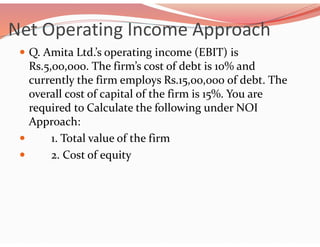 Net Operating Income Approach
 Q. Amita Ltd.’s operating income (EBIT) is
Rs.5,00,000. The firm’s cost of debt is 10% and
currently the firm employs Rs.15,00,000 of debt. The
overall cost of capital of the firm is 15%. You are
required to Calculate the following under NOI
Approach:
 1. Total value of the firm
 2. Cost of equity
 